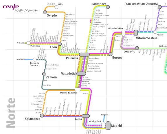 Mapa Zona Norte con conexin a Madrid